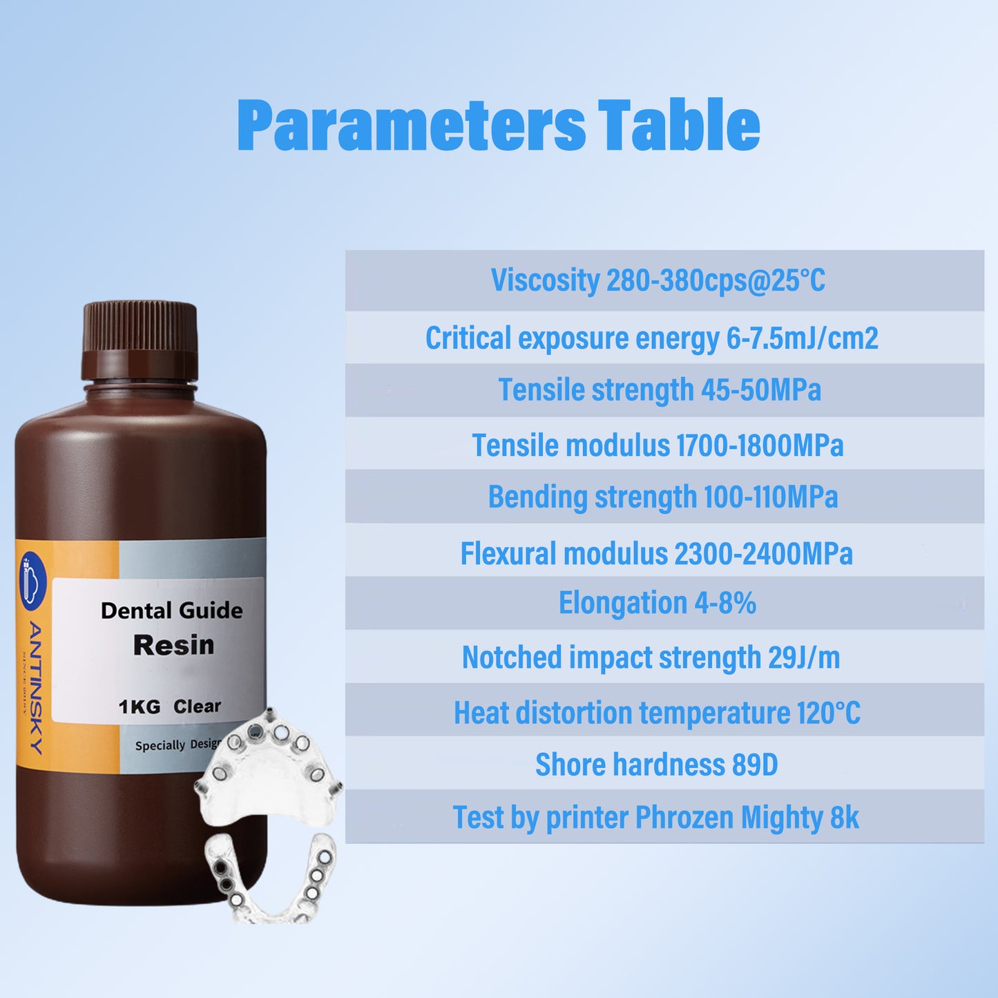 Résine pour gabarits de forage dentaire