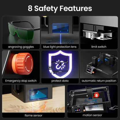 Graveur laser Longer Ray5 - 40W