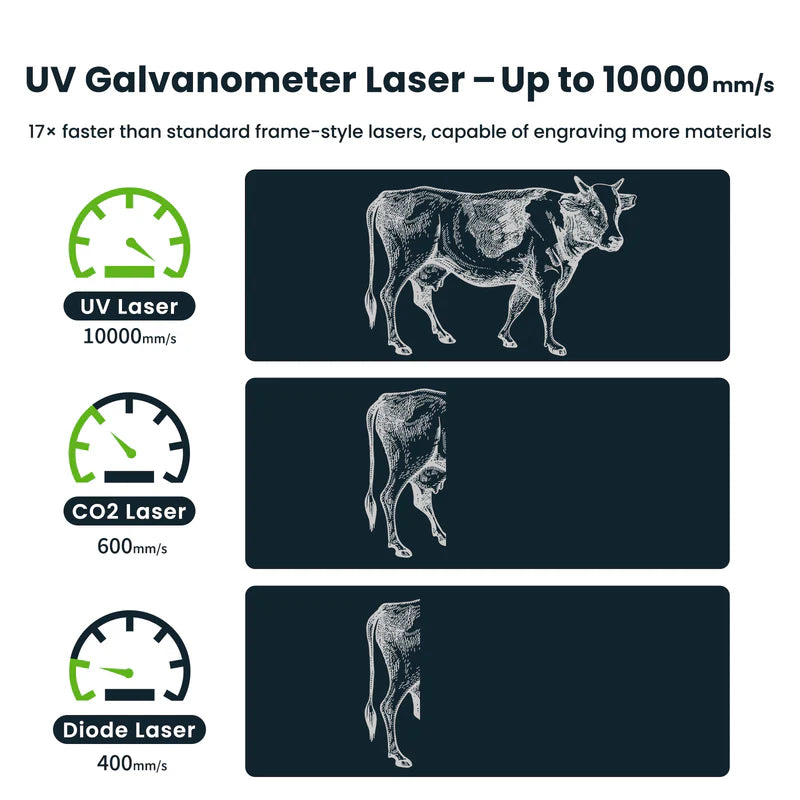 Graveur laser Sculpfun SF-A9 - 20 W