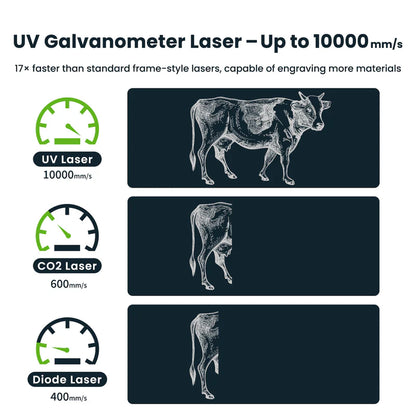 Graveur laser Sculpfun SF-A9 - 20 W