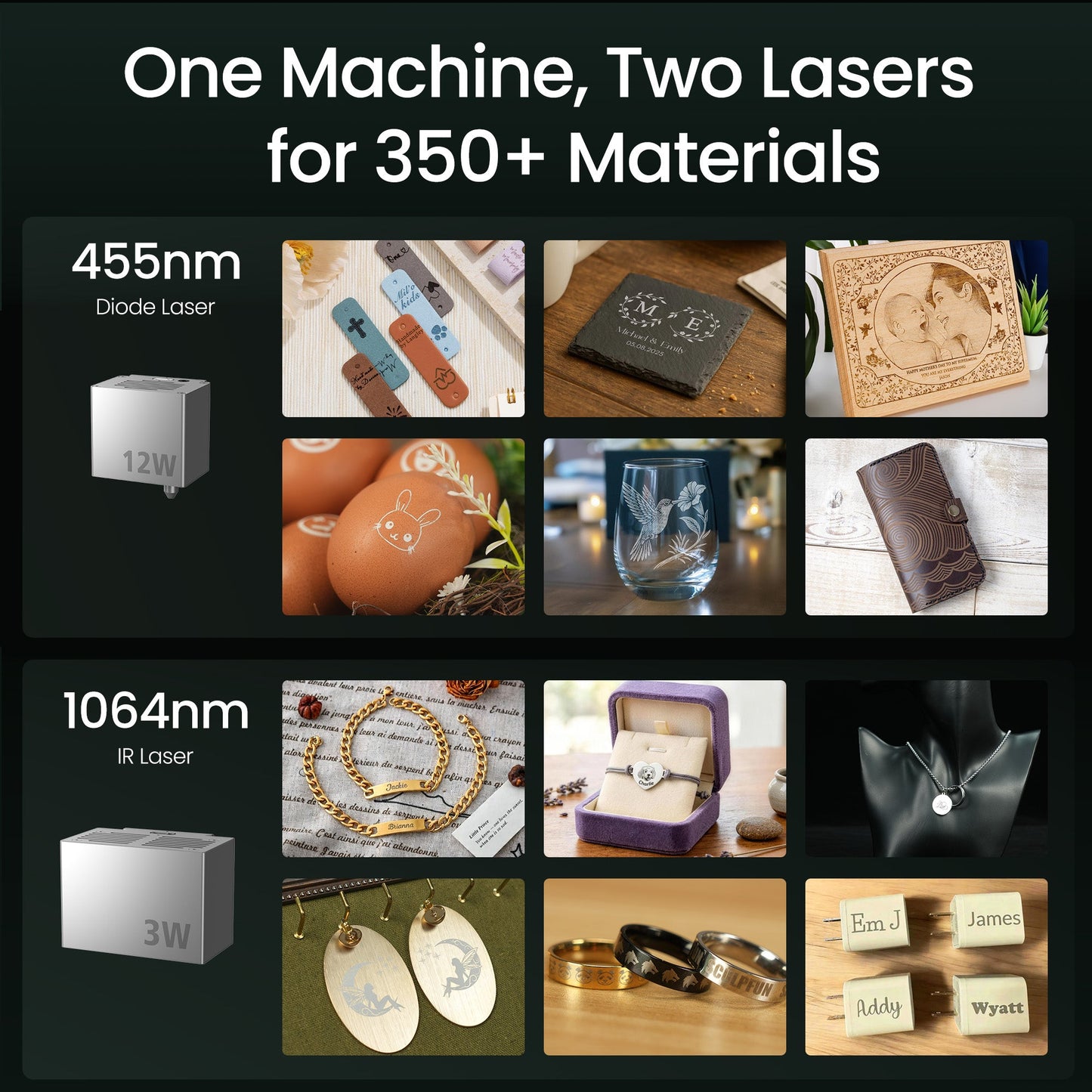 SCULPFUN E1 Dual Geschlossener Lasergravierer 12W Diode + 3W IR