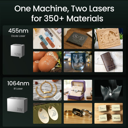SCULPFUN E1 Dual Geschlossener Lasergravierer 12W Diode + 3W IR