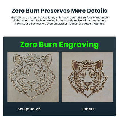 Graveur laser Sculpfun SF-A9 - 20 W