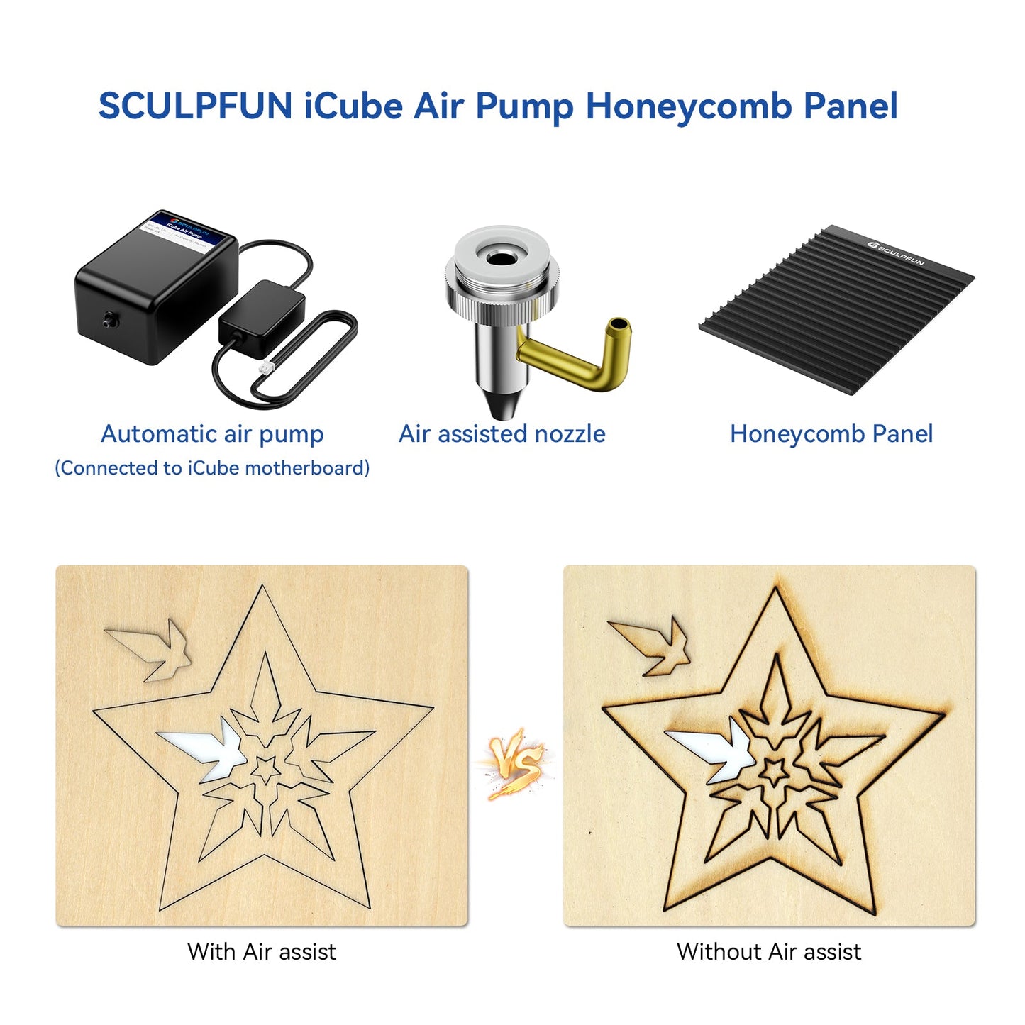 SCULPFUN iCube Laser Engraver Honeycomb Panel & 15L/Min Air Pump Kit