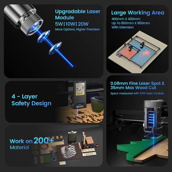 Graveur laser Longer Ray5 - 20W