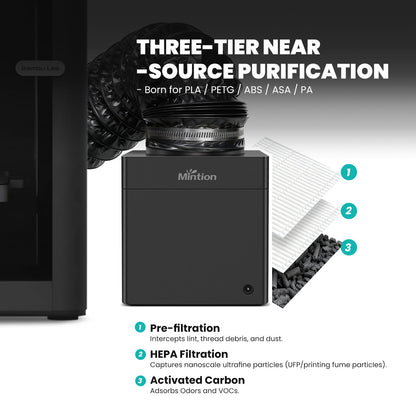 https://cdn.shopify.com/s/files/1/0744/2182/9942/files/3DPrinterFiltrationSystemV1New_5.jpg?v=1766732544