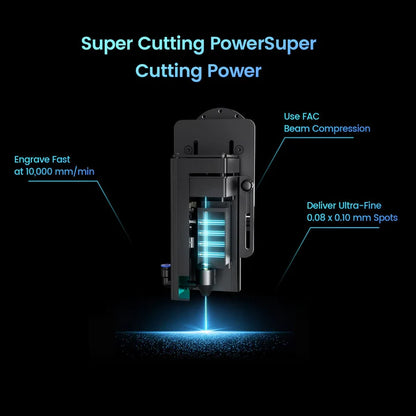 Graveur laser Longer Ray5 - 20W