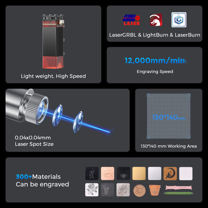 Longer Ray5 MiniS - 3,5 W