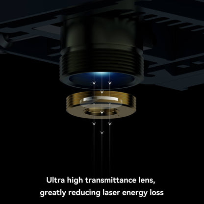 SCULPFUN S30 Pro Max/Ultra-22W/Ultra-33W original lens 6Pcs