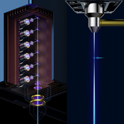 S30 Ultra 33W Laser Module Upgrade Kit for S30 Ultra Series / S30 Series / S9/ S6 / S6 Pro