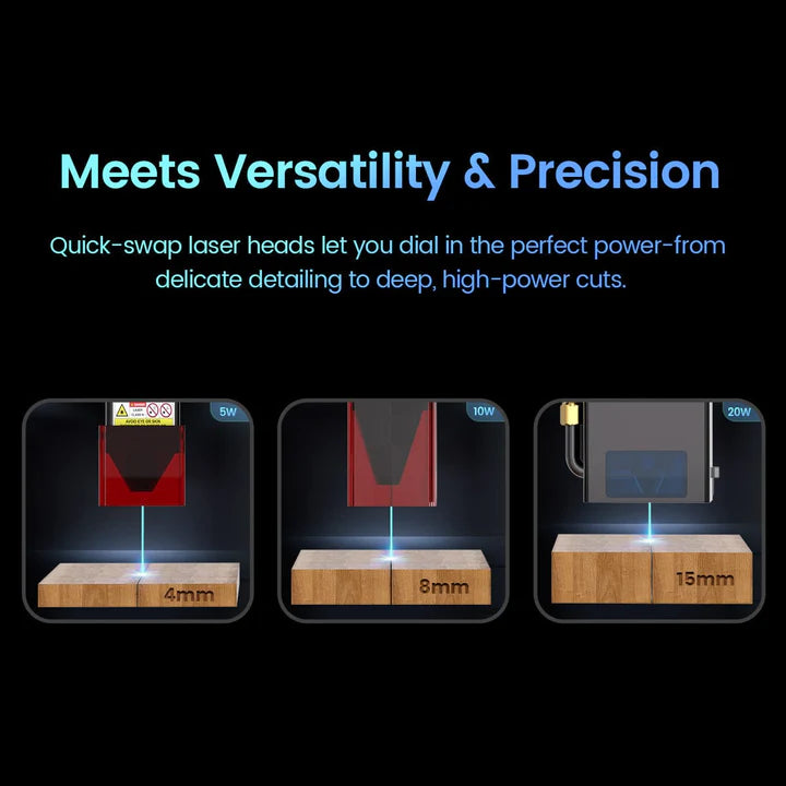 Graveur laser Longer Ray5 - 20W