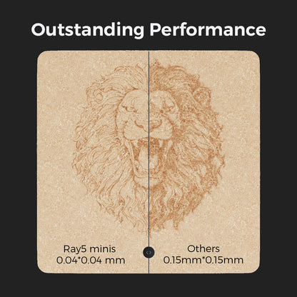 Longer Ray5 MiniS - 3,5 W