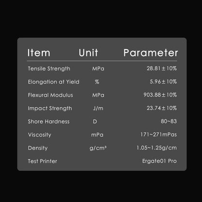 Résine standard de type ABS