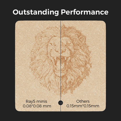 Longer Ray5 MiniS - 5,5 W