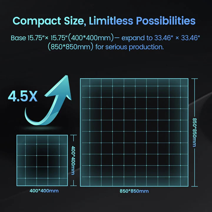 Graveur laser Longer Ray5 - 20W