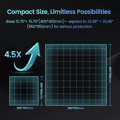 Graveur laser Longer Ray5 - 20W