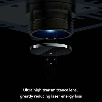 Sculpfun S10 Laser Lens 3Pcs