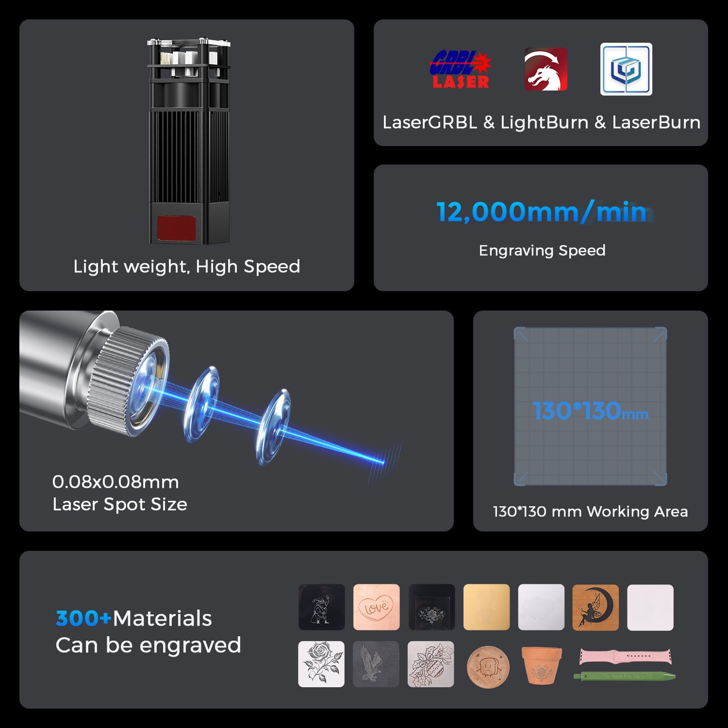 Longer Ray5 MiniS - 5,5 W