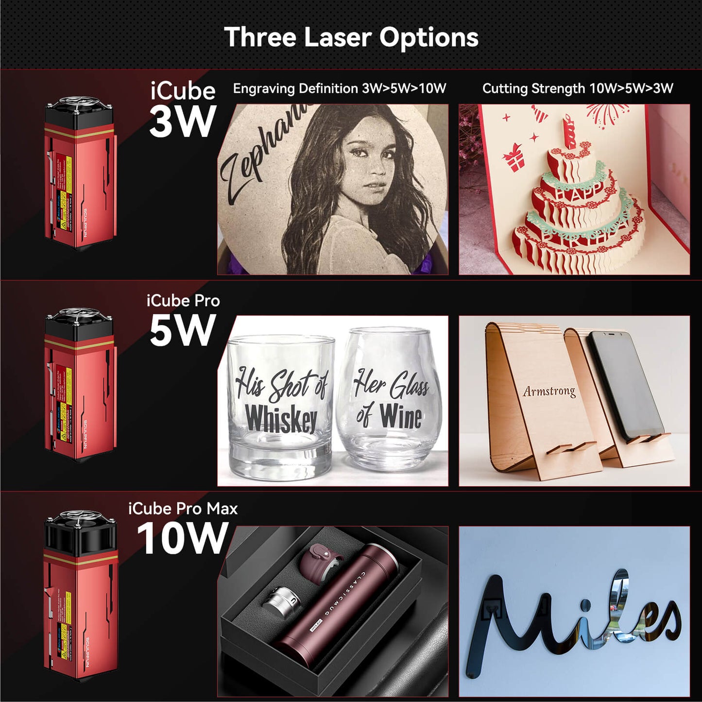 Sculpfun iCube Pro Max 10W Portable Laser Engraving Machine