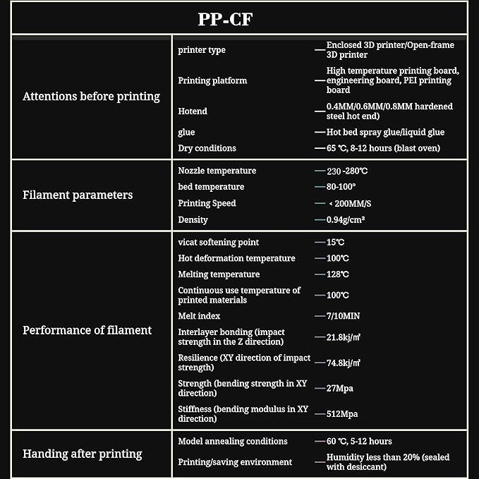 PP-CF - Polypropylène renforcé de fibres de carbone, noir - Filaxix