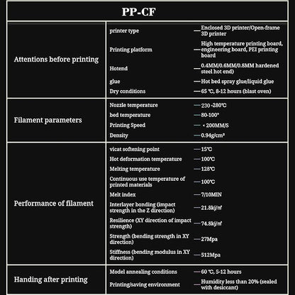 PP-CF - Polypropylène renforcé de fibres de carbone, noir - Filaxix