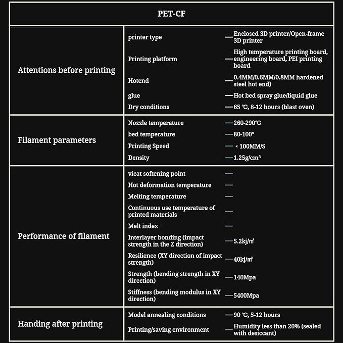 PET-CF - PET renforcé de fibres de carbone, noir - Filaxix
