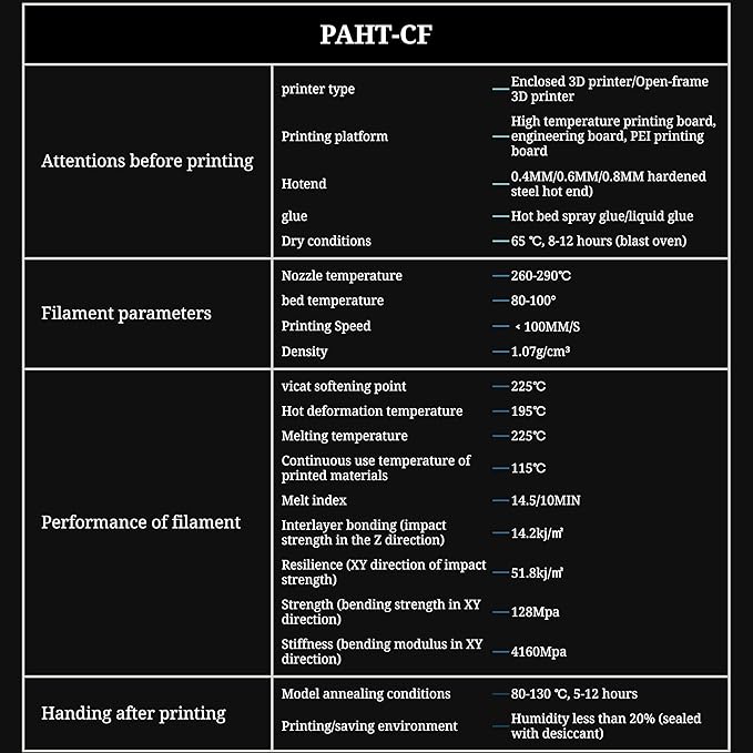 PAHT-CF - Nylon renforcé de fibres de carbone, noir - Filaxix