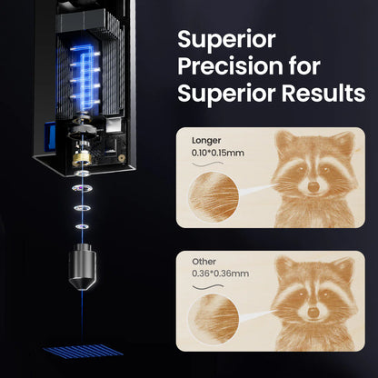 Graveur laser Longer Ray5 - 40W