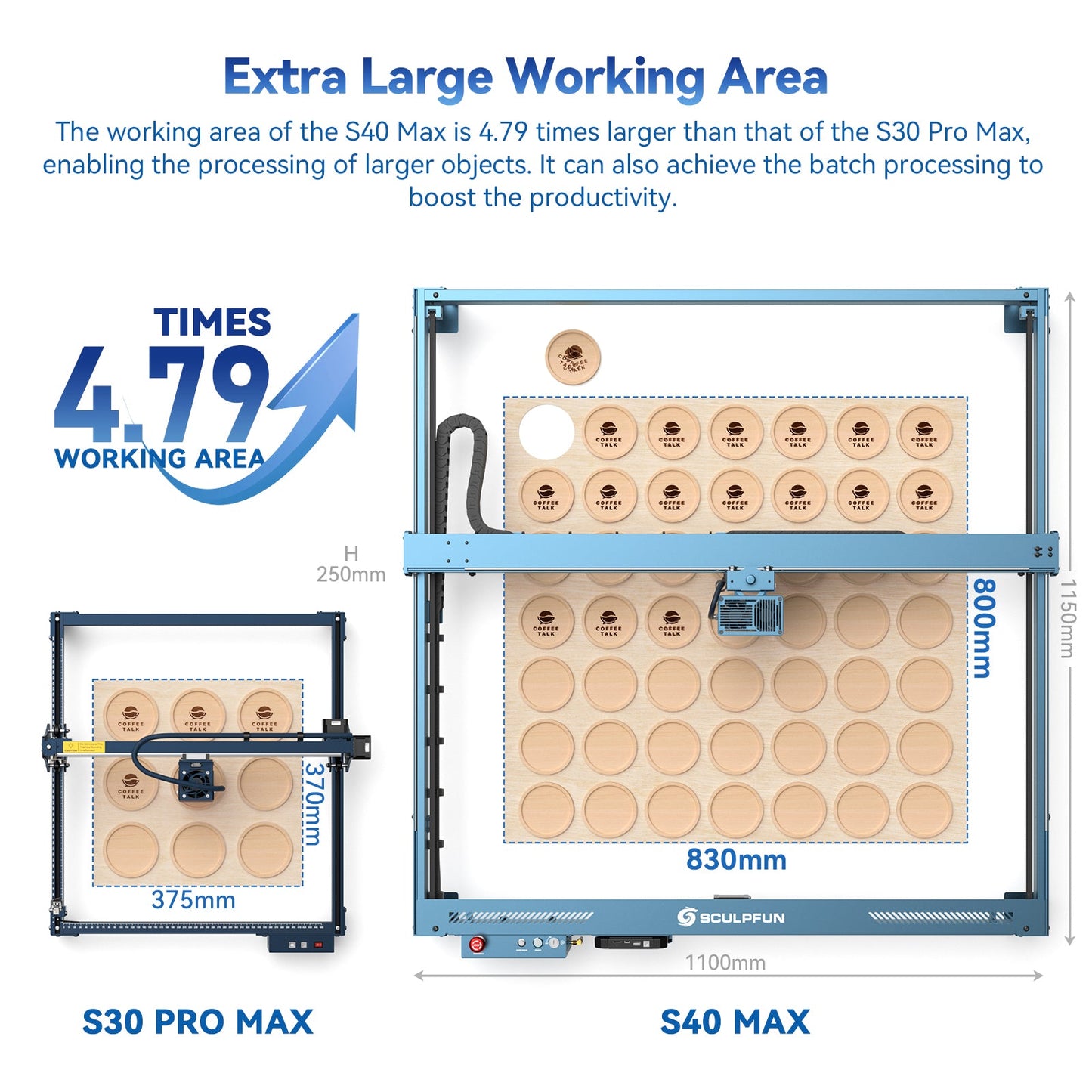 Sculpfun S40 MAX 48W Laser Engraver Cutting Machine 830*800mm Engraving Area