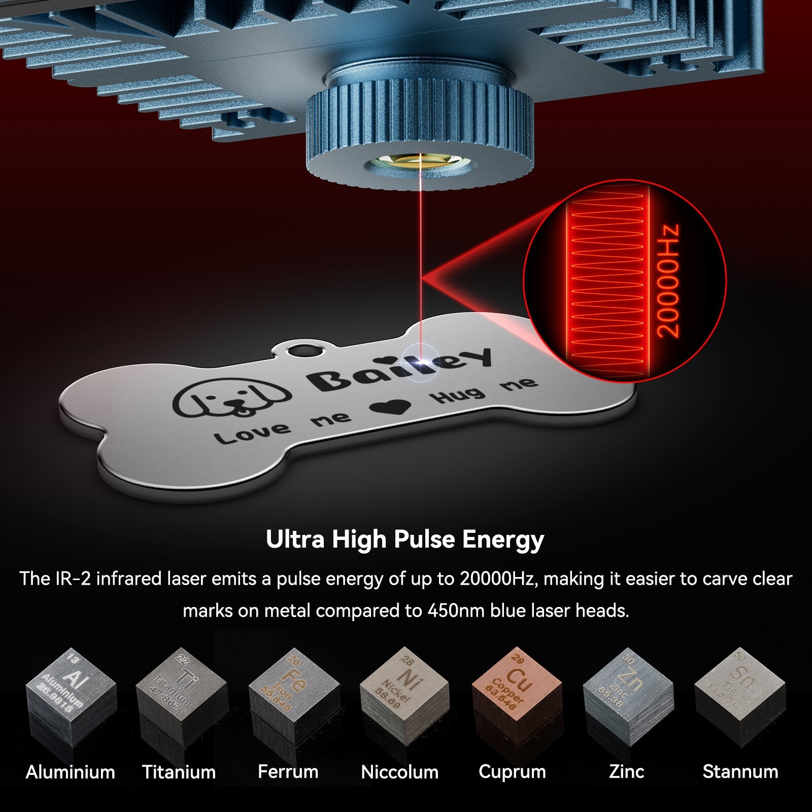 Sculpfun IR-2 1064nm Infrared Laser Module For S9/S10/S30 Series/Ultra Series/SF-A9