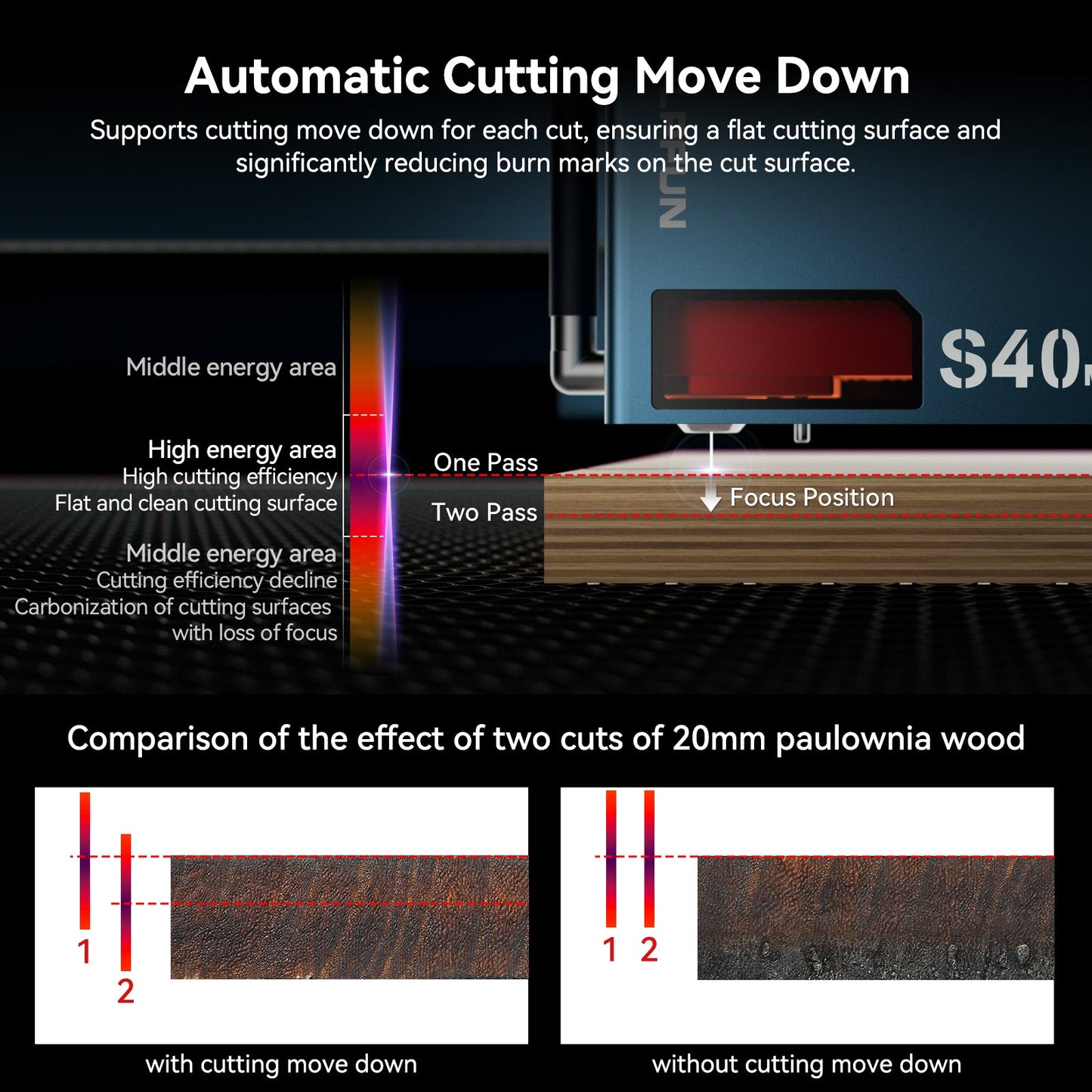 Sculpfun S40 MAX 48W Laser Engraver Cutting Machine 830*800mm Engraving Area