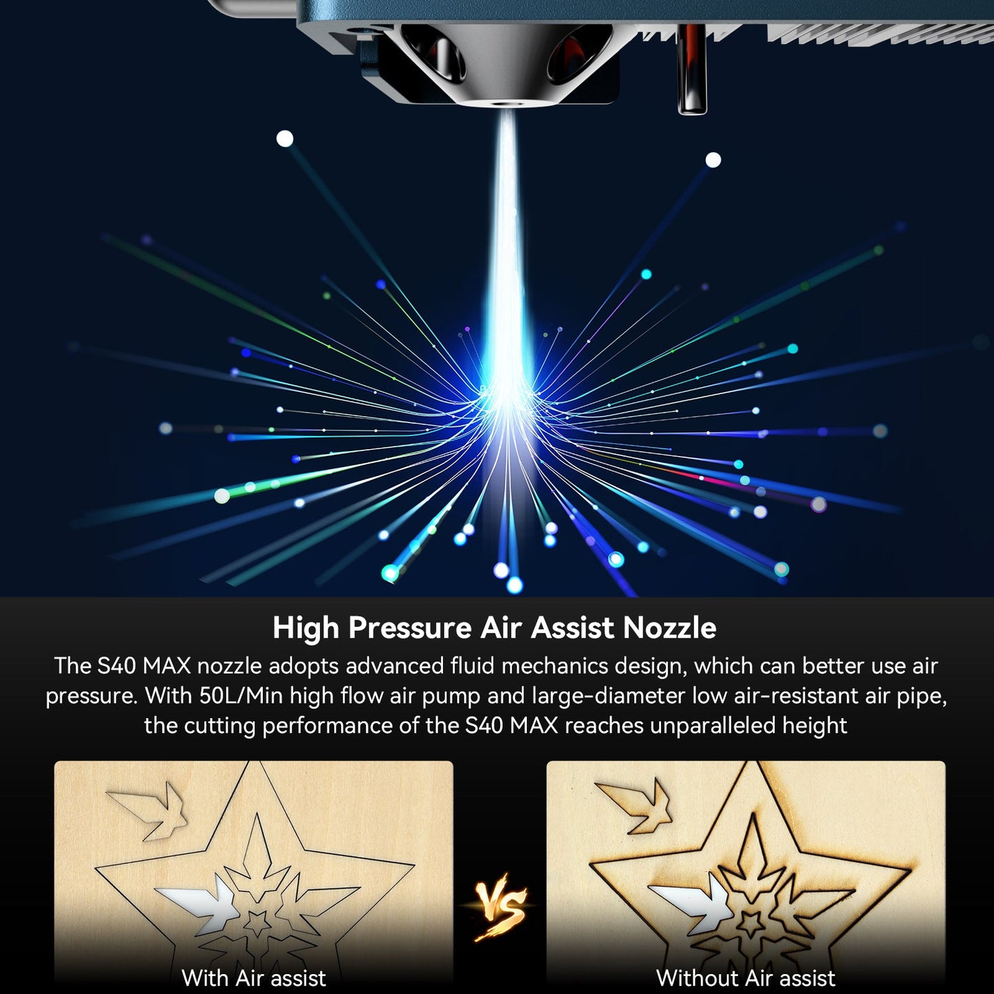 Sculpfun S40 MAX 48W Laser Engraver Cutting Machine 830*800mm Engraving Area