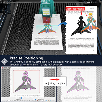 SCULPFUN CAM500 Lightburn Camera Precise Positioning for Laser Engravers