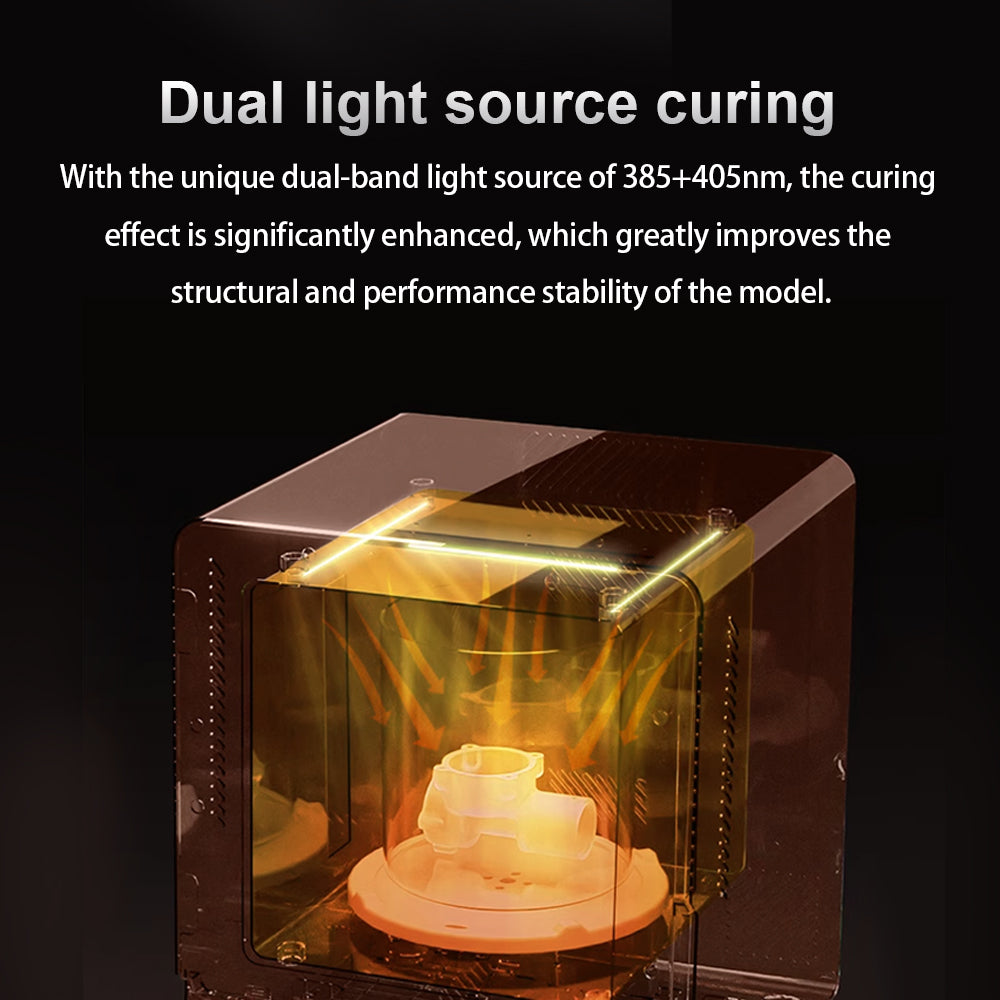 Séchage Antinsky Antmega – Post-polymérisation UV grand format à double longueur d'onde 385 nm + 405 nm