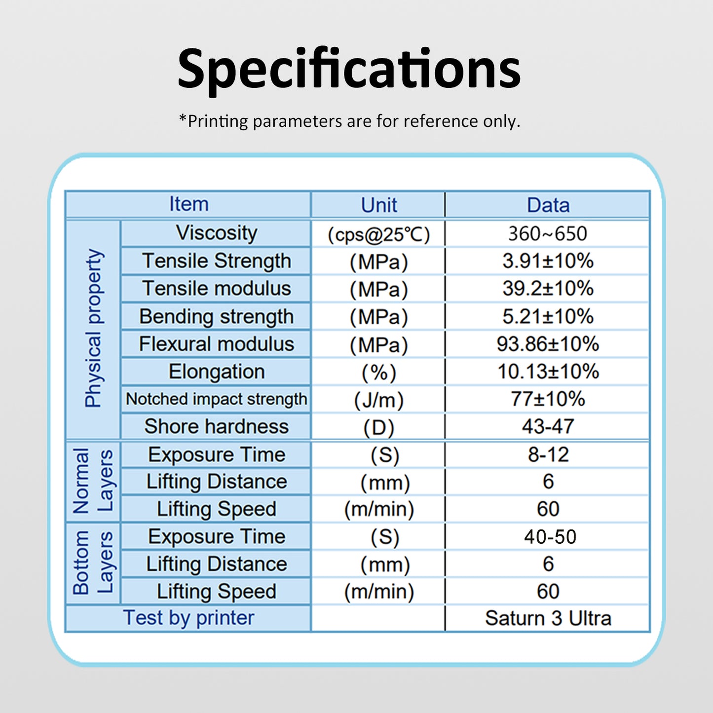 Résine de coulée pour bijoux - W80 