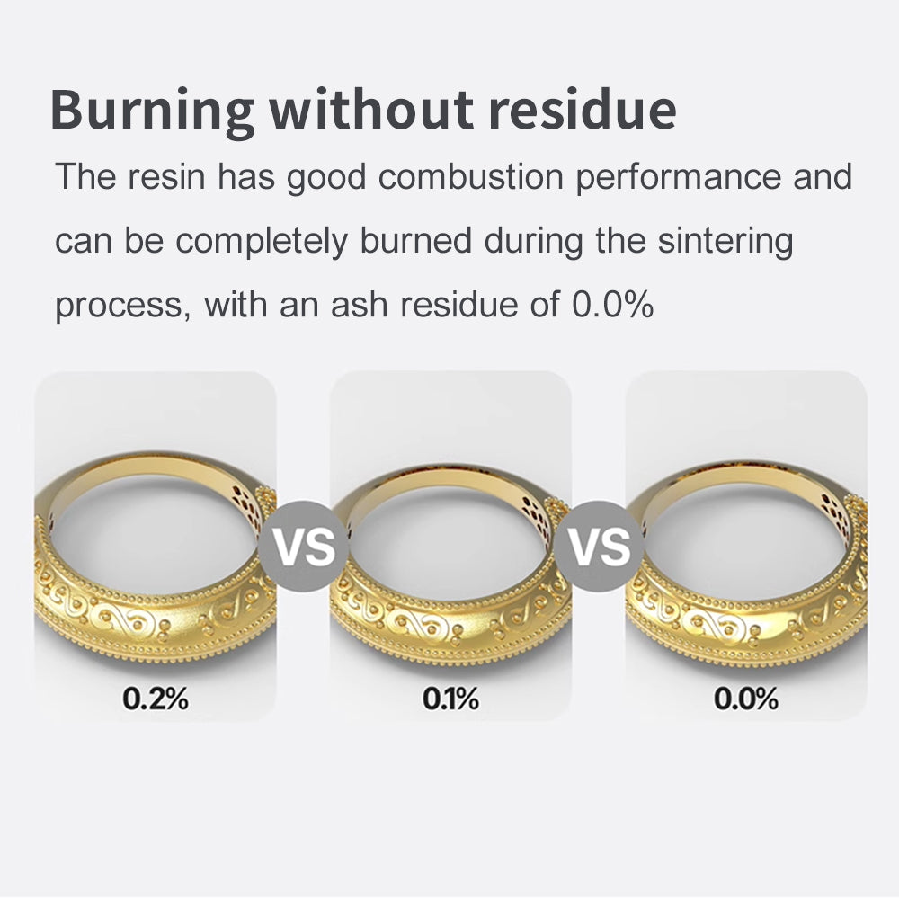 Résine de coulée pour bijoux 