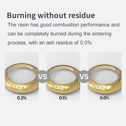 Résine de coulée pour bijoux 