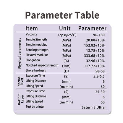 Résine de coulée pour bijoux 