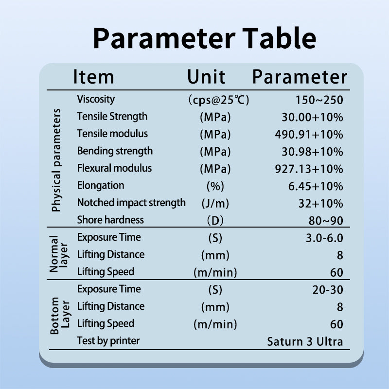 Résine pour modèles dentaires provisoires