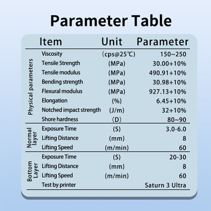 Résine pour modèles dentaires provisoires