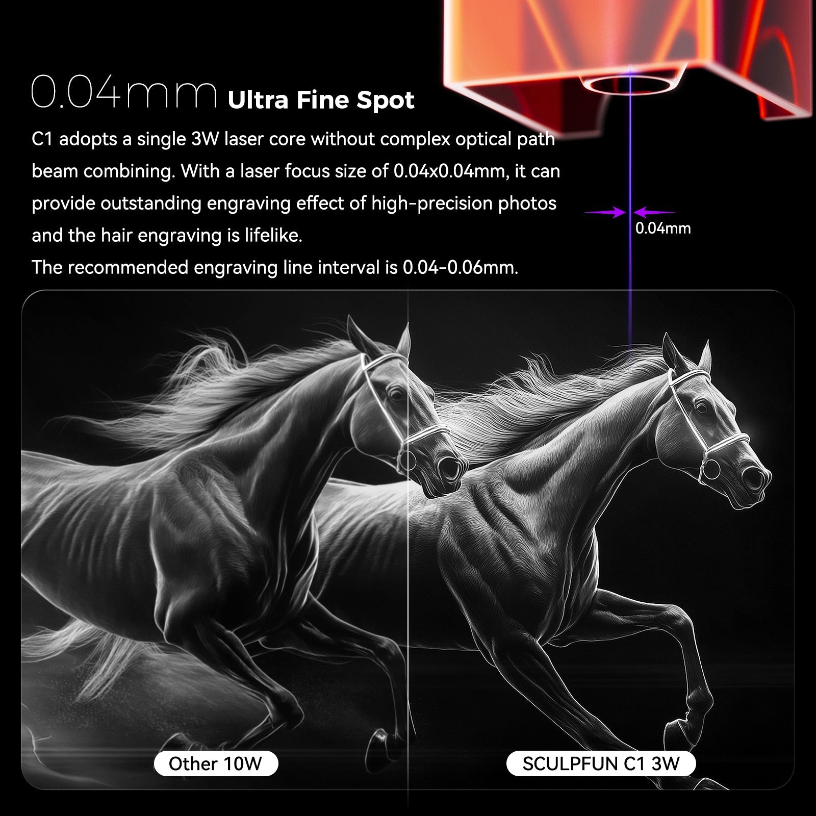 [Early Bird Sale]Sculpfun C1 Mini Portable Laser Engraver