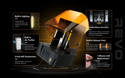 Phrozen Sonic Mighty Revo 16K – Imprimante résine grand format 16K pour les exigences de détail les plus élevées