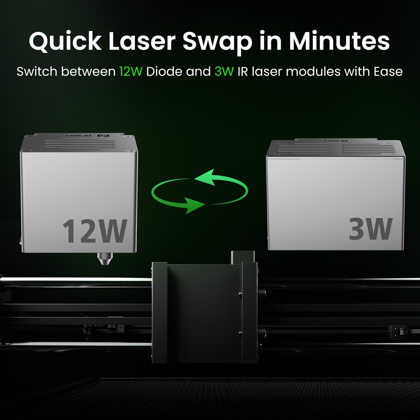 SCULPFUN E1 Dual Geschlossener Lasergravierer 12W Diode + 3W IR