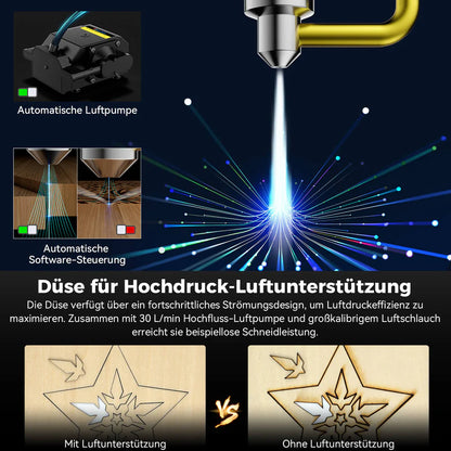 Graveur laser Sculpfun SF-A9 - 20 W