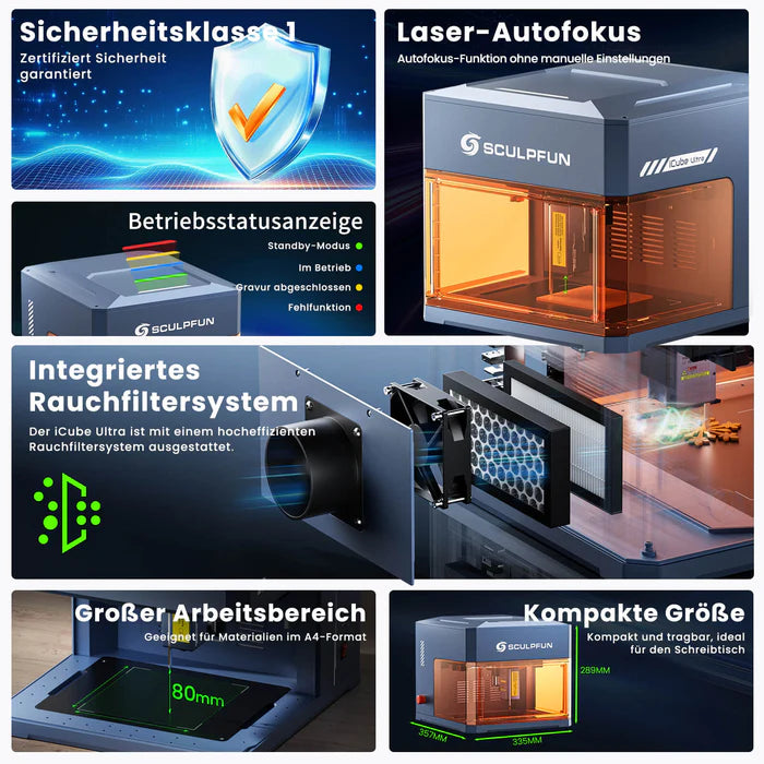 Sculpfun iCube Ultra - Graveur laser portable phare avec double équipement laser