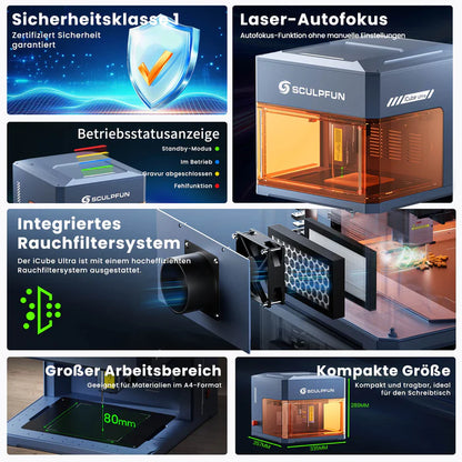 Sculpfun iCube Ultra - Graveur laser portable phare avec double équipement laser