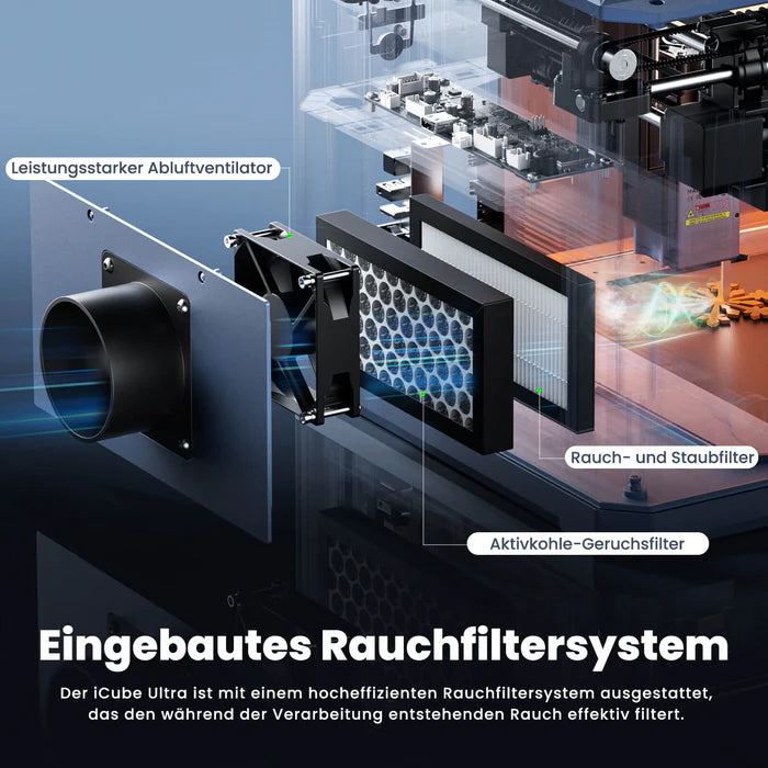 Sculpfun iCube Ultra - Graveur laser portable phare avec double équipement laser