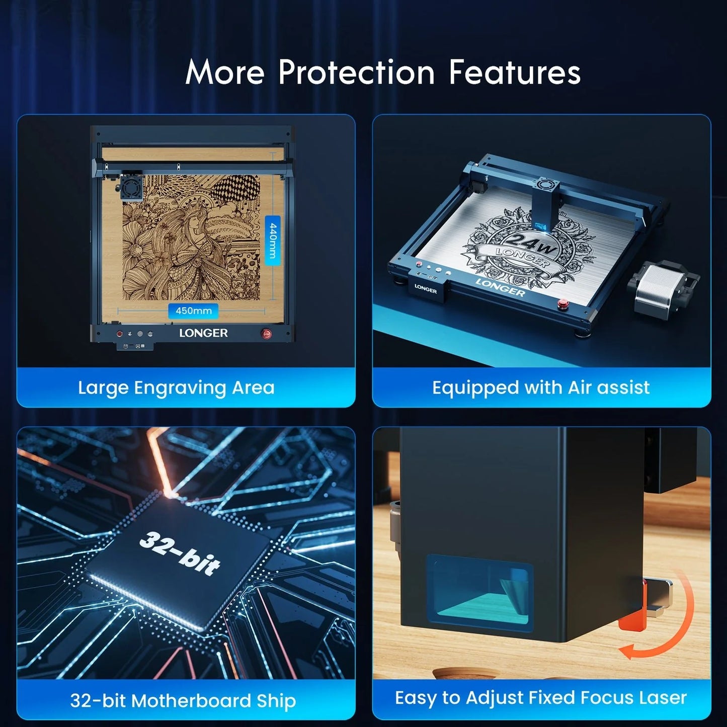 Graveur laser Longer B1 - 20W