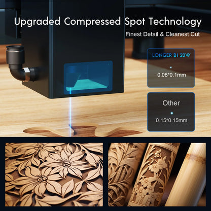 Graveur laser Longer B1 - 20W