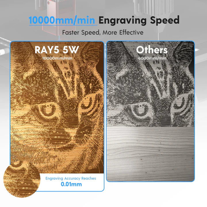 Graveur laser Longer Ray5 - 5W